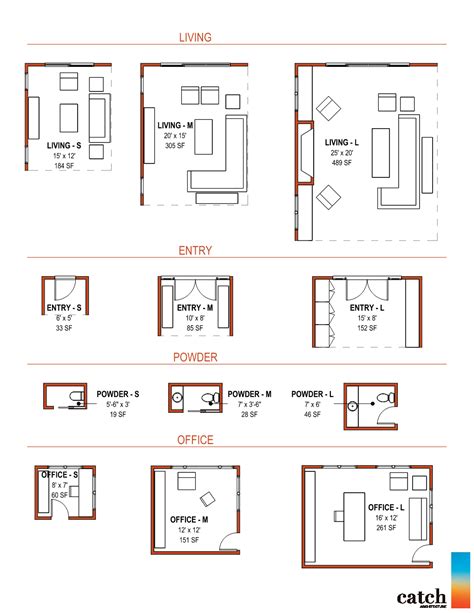 Standard Room Sizes: A Guide For Functional Living Spaces.